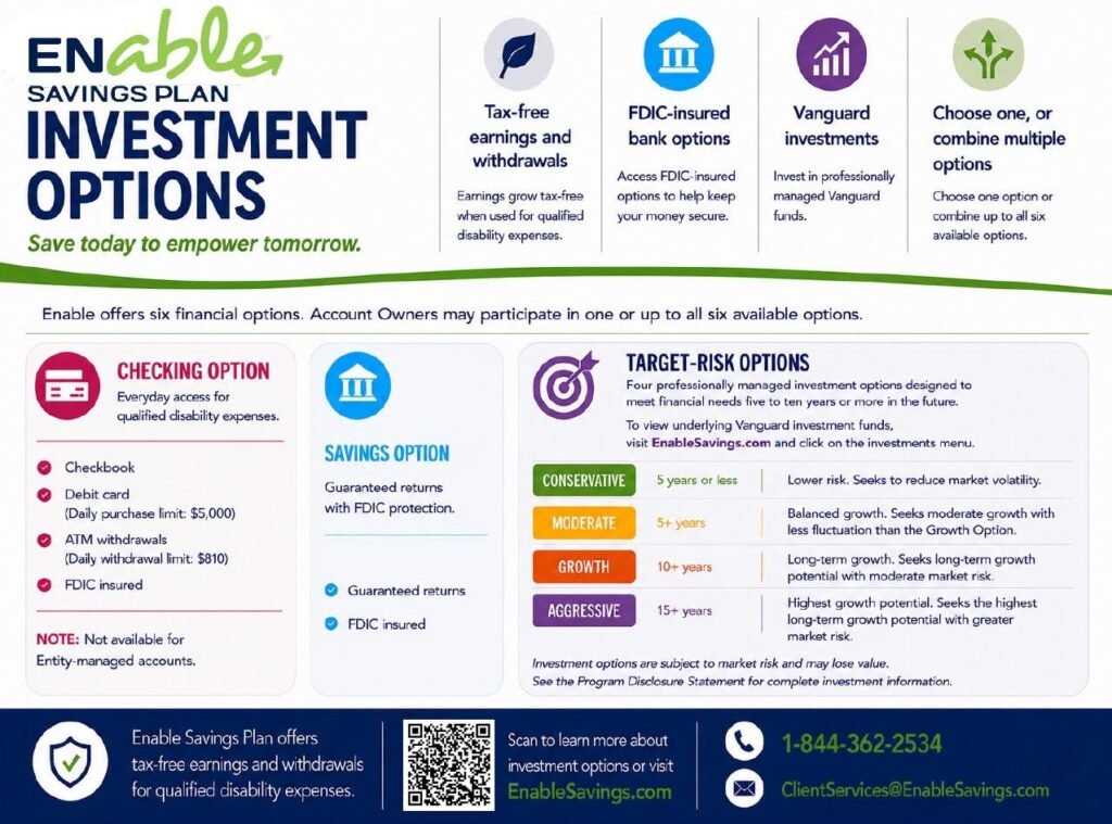 enablesavings-1